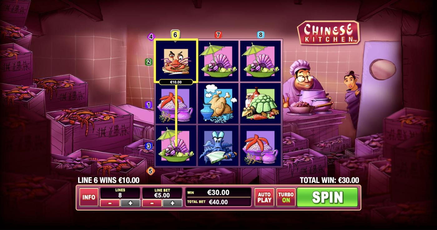 Chinese Kitchen: image of winning