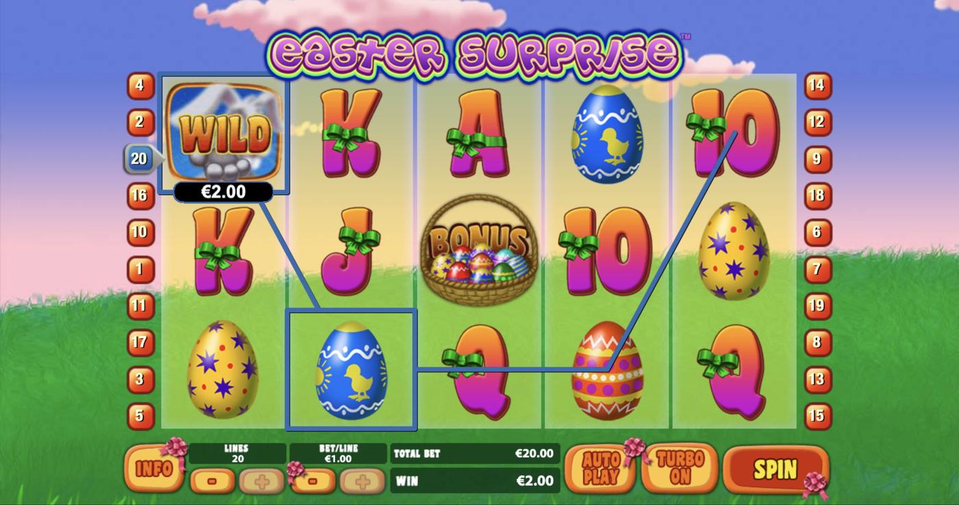 Easter Surprise: image of winning
