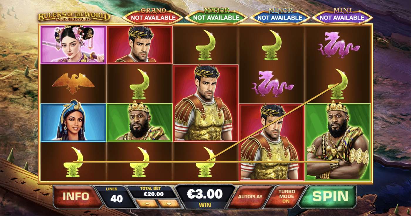 Empire Treasures: Rulers of the World: image of winning
