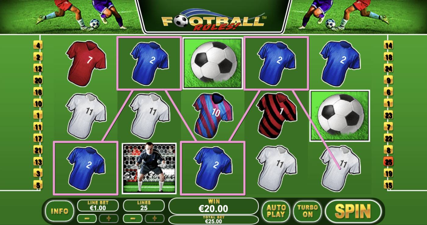 Football Rules: image of winning
