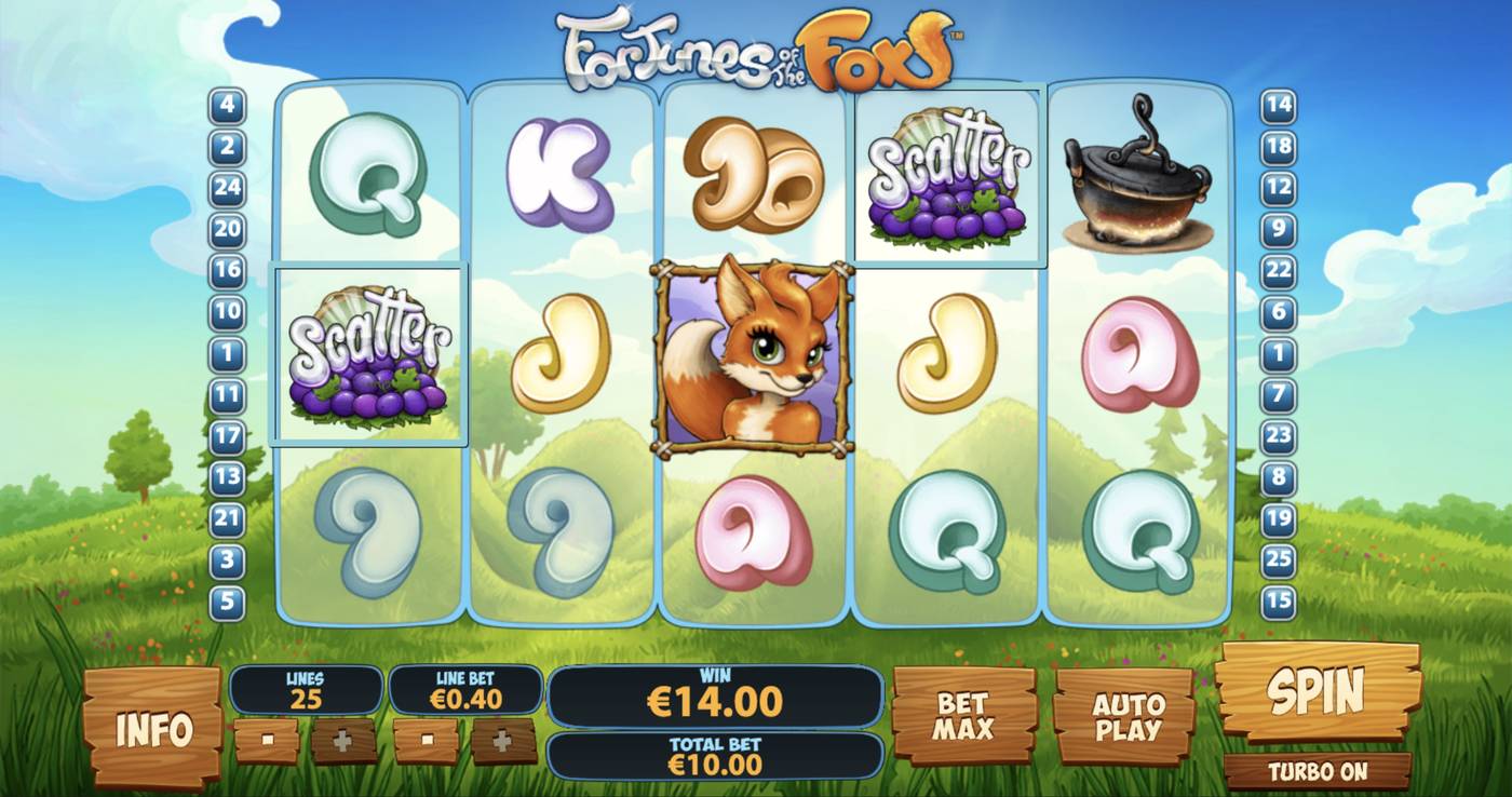Fortunes of the Fox: image of winning