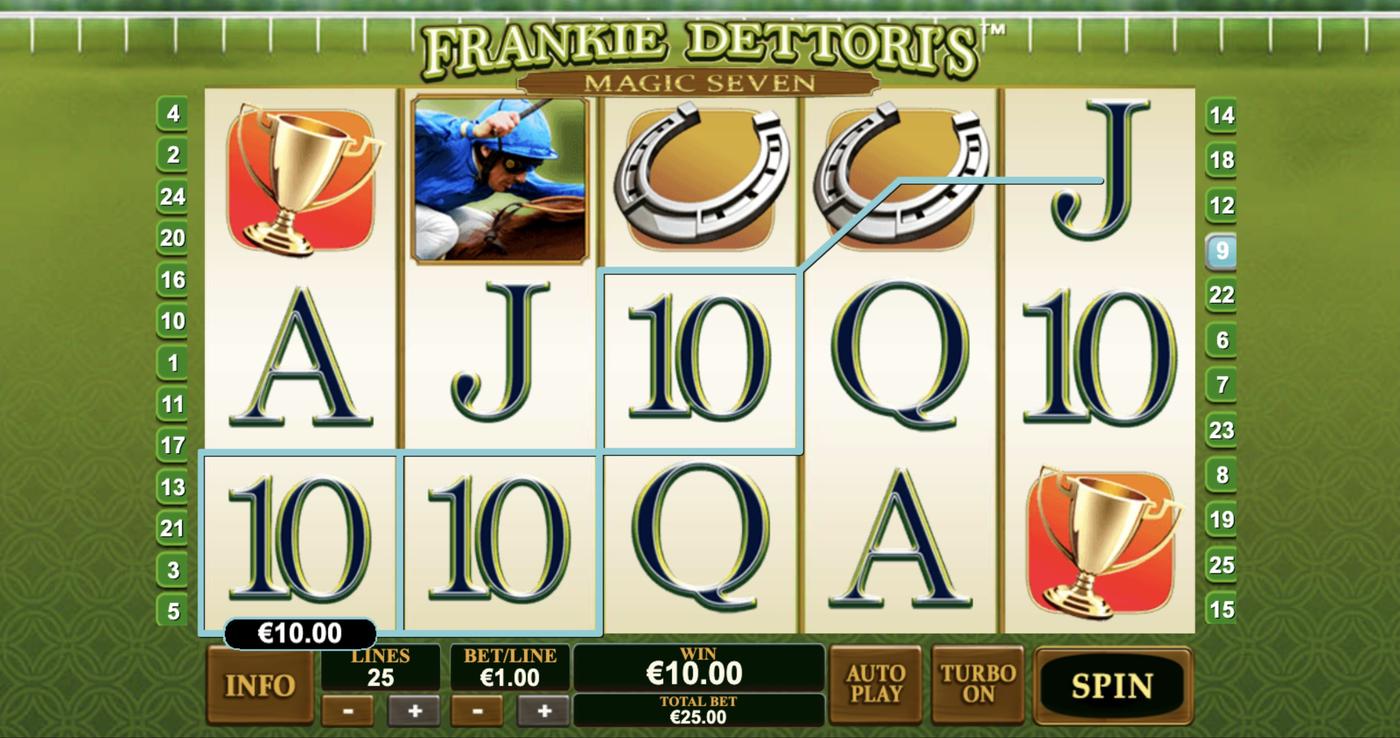 Frankie Dettori's Magic Seven: image of winning
