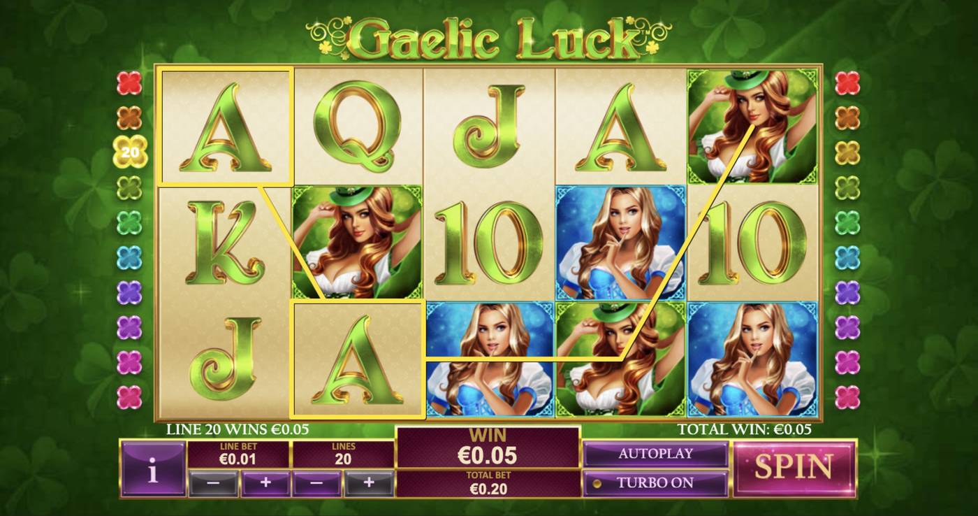 Gaelic Luck: image of winning