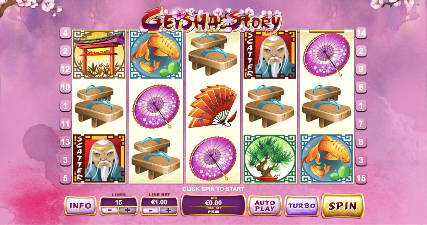 Geisha Story: image of main menu