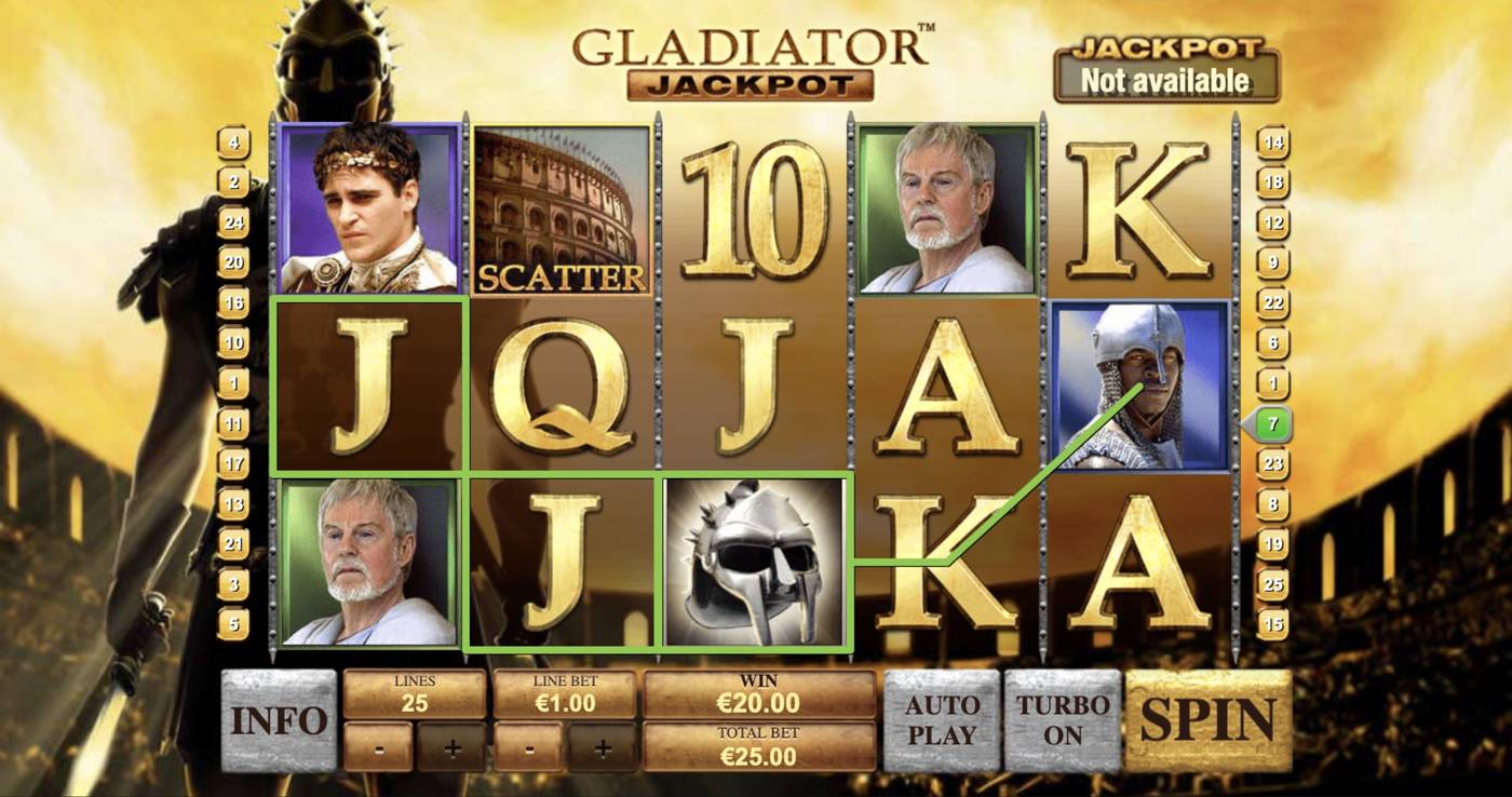 Gladiator: image of winning
