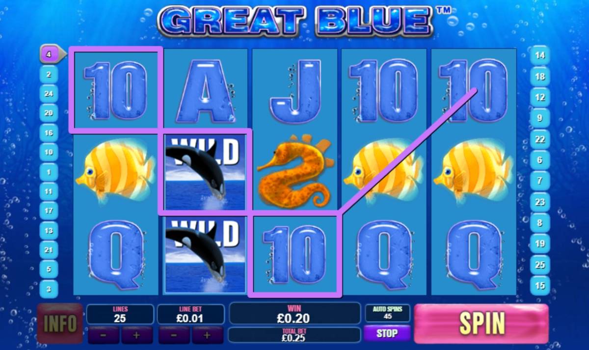 Great Blue: image of winning