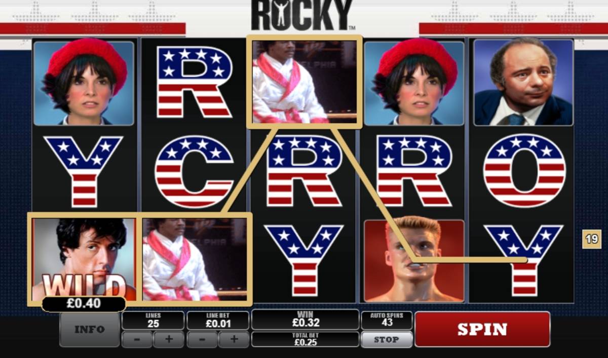 Rocky: image of winning