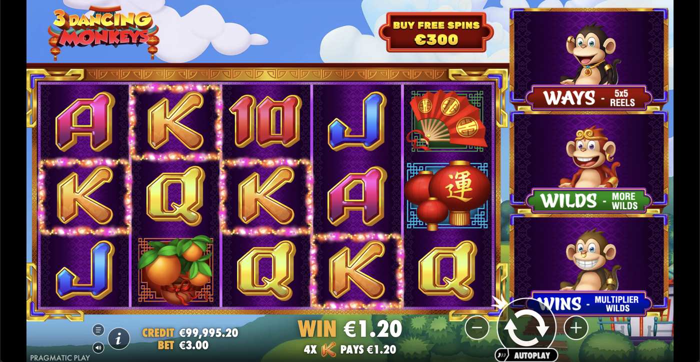 3 Dancing Monkeys: image of winning