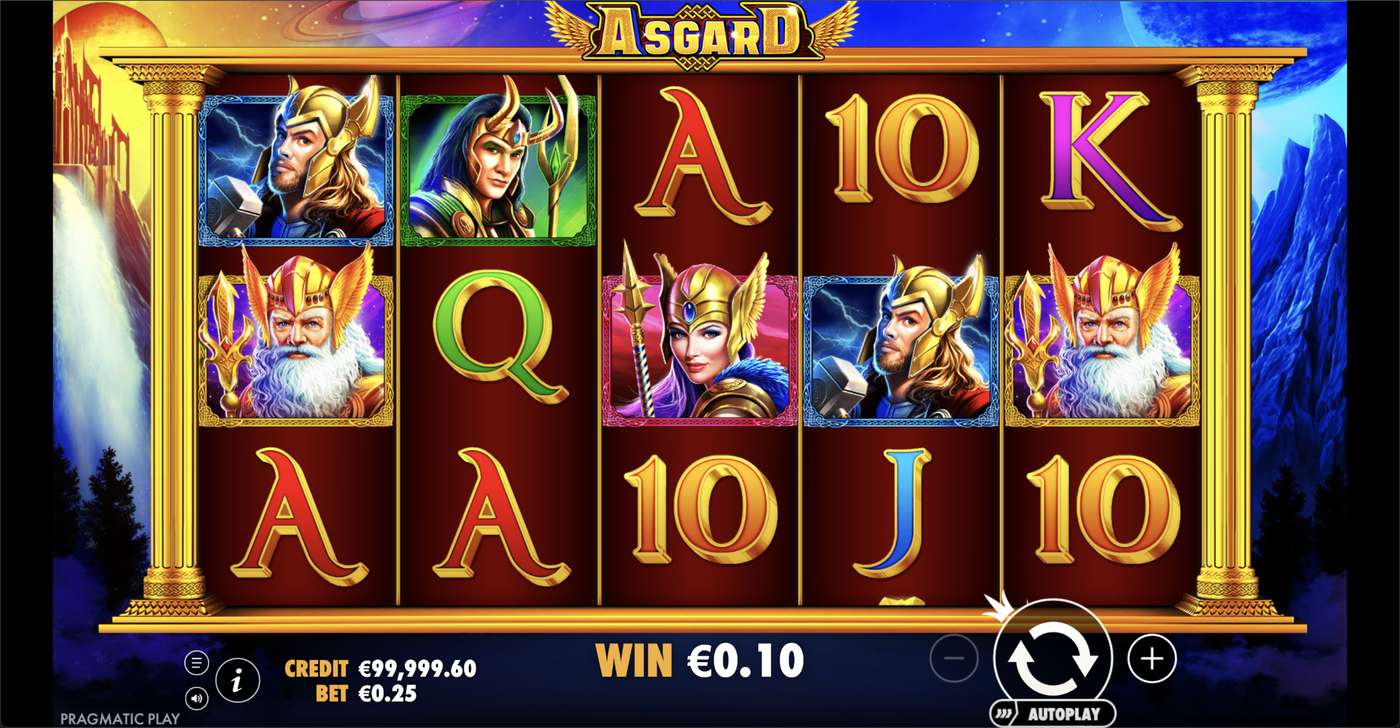 Asgard: image of winning