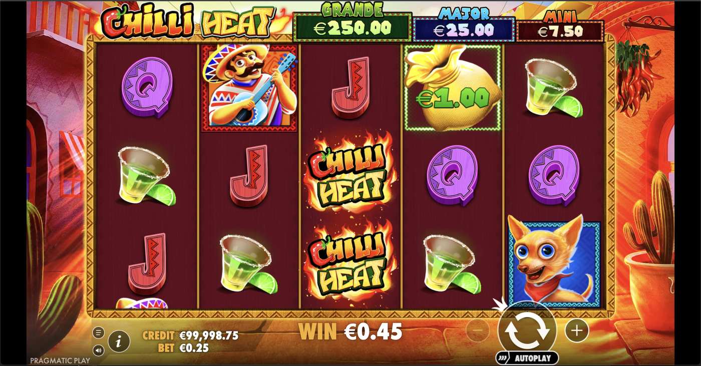 Chilli Heat: image of winning