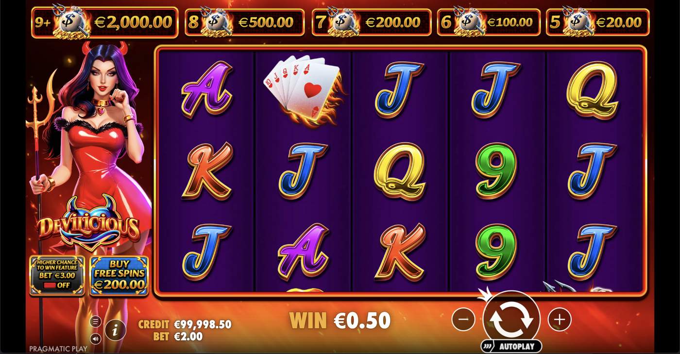 Devilicious: image of winning