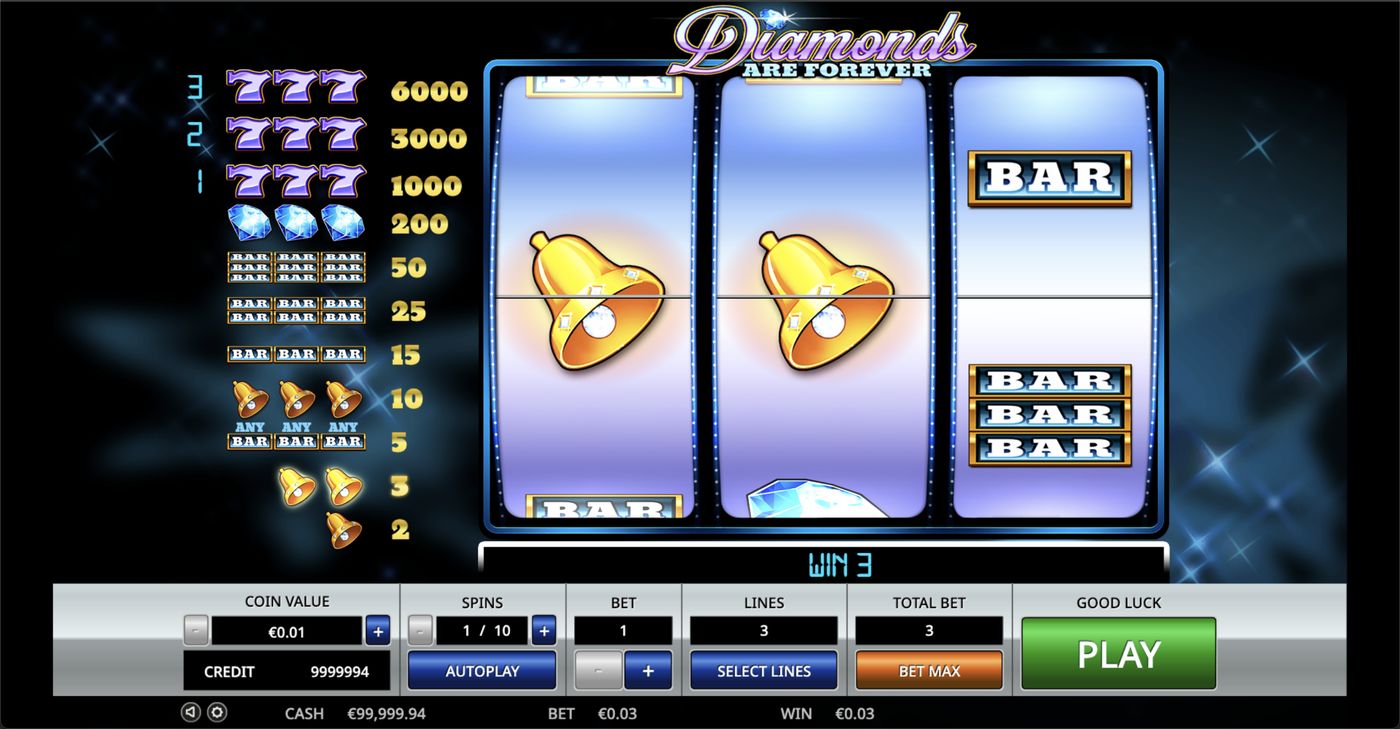 Diamonds are Forever 3 Lines: image of winning
