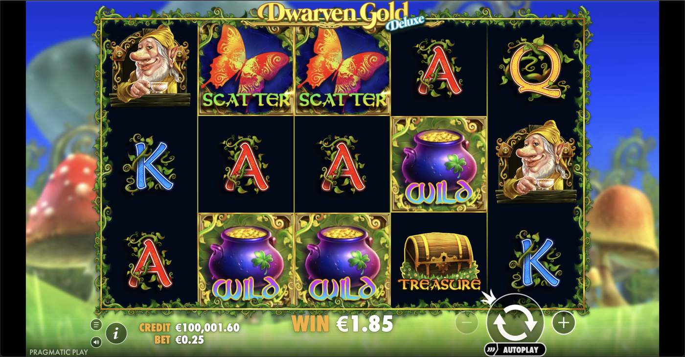 Dwarven Gold: image of winning