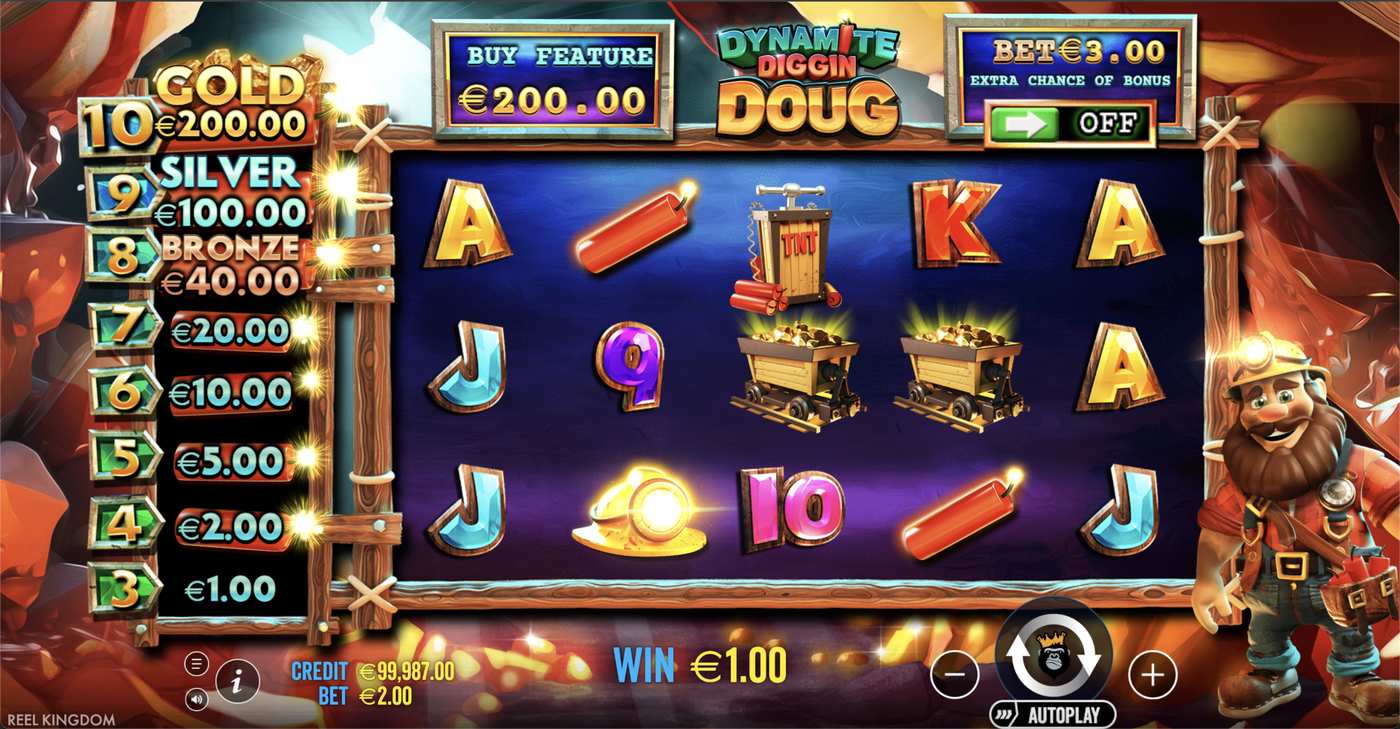 Dynamite Diggin Doug: image of winning