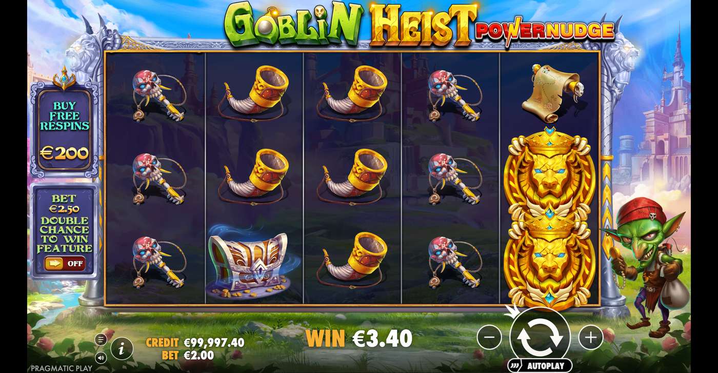 Goblin Heist PowerNudge: image of winning
