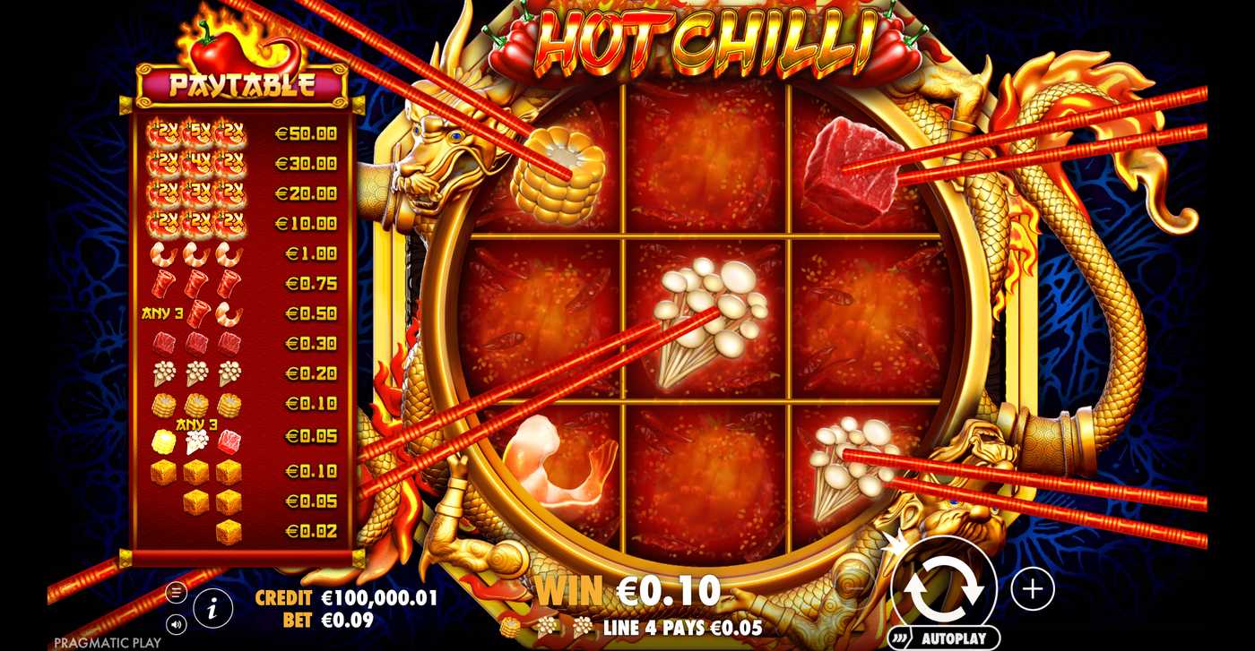 Hot Chilli: image of winning