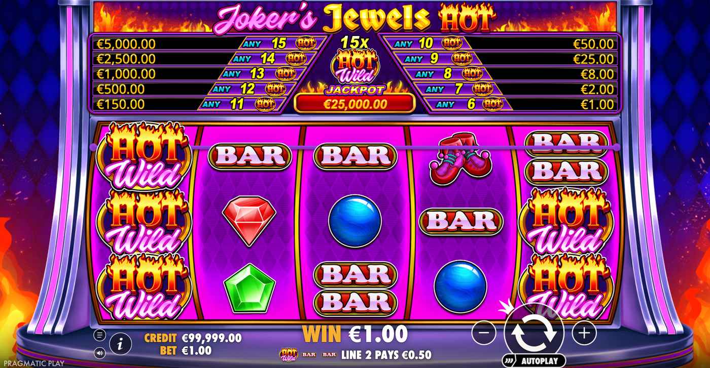 Joker's Jewels Hot: image of winning