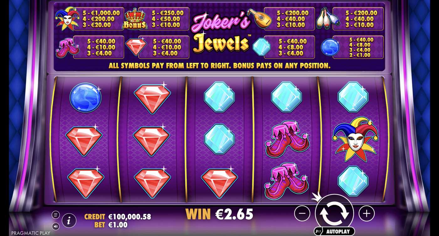 Joker's Jewels: image of winning