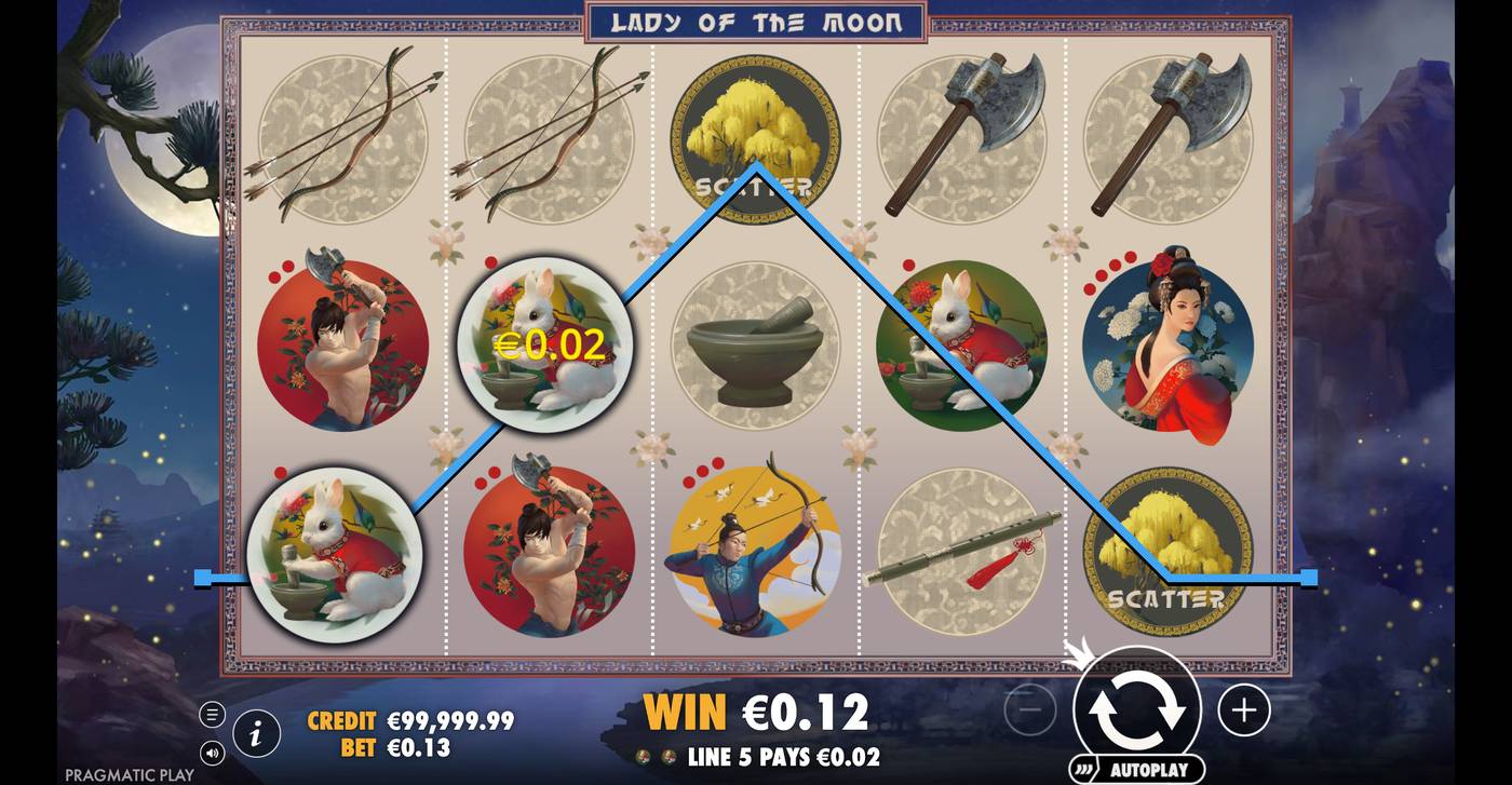 Lady of the Moon: image of winning
