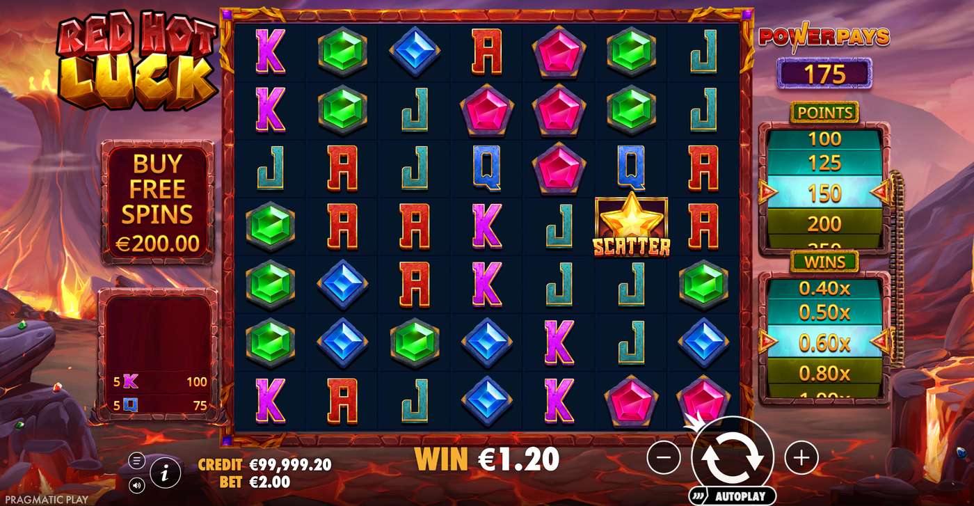 Red Hot Luck: image of winning