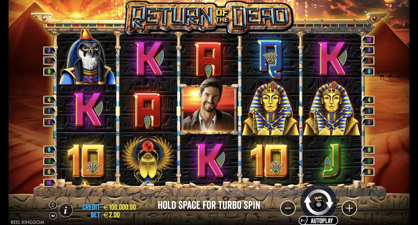 Return of the Dead: image of main menu