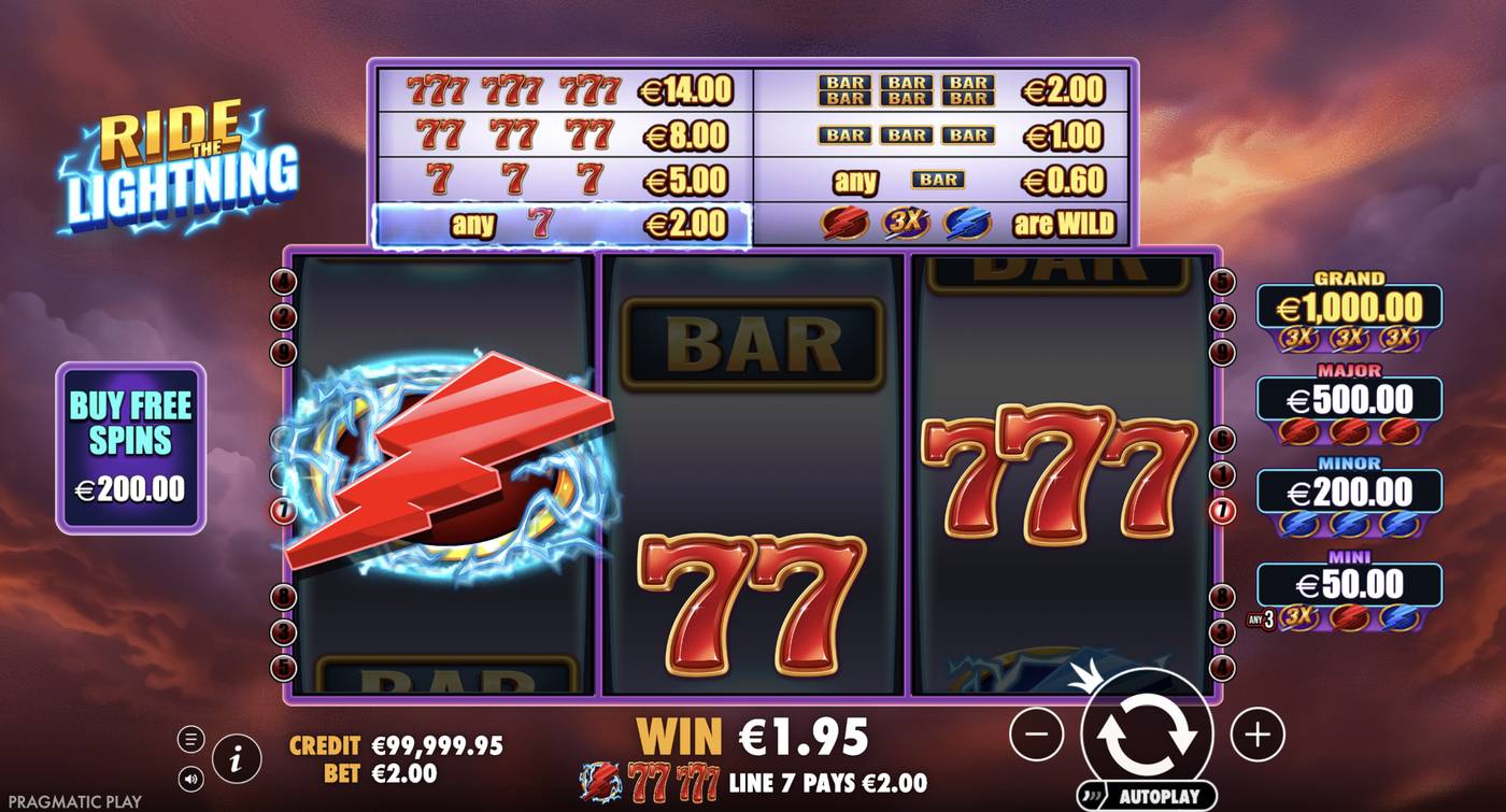 Ride The Lightning: image of winning