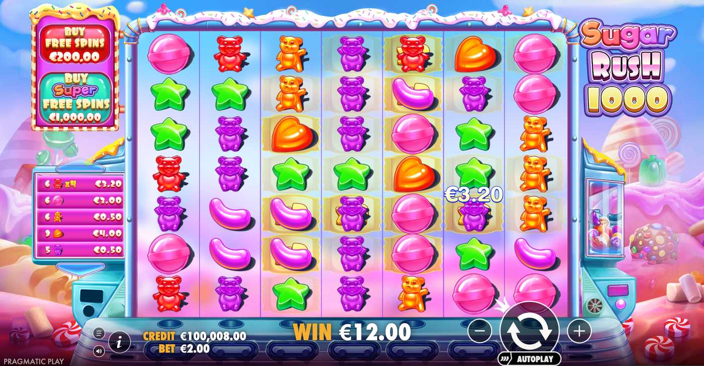 Sugar Rush 1000: image of winning