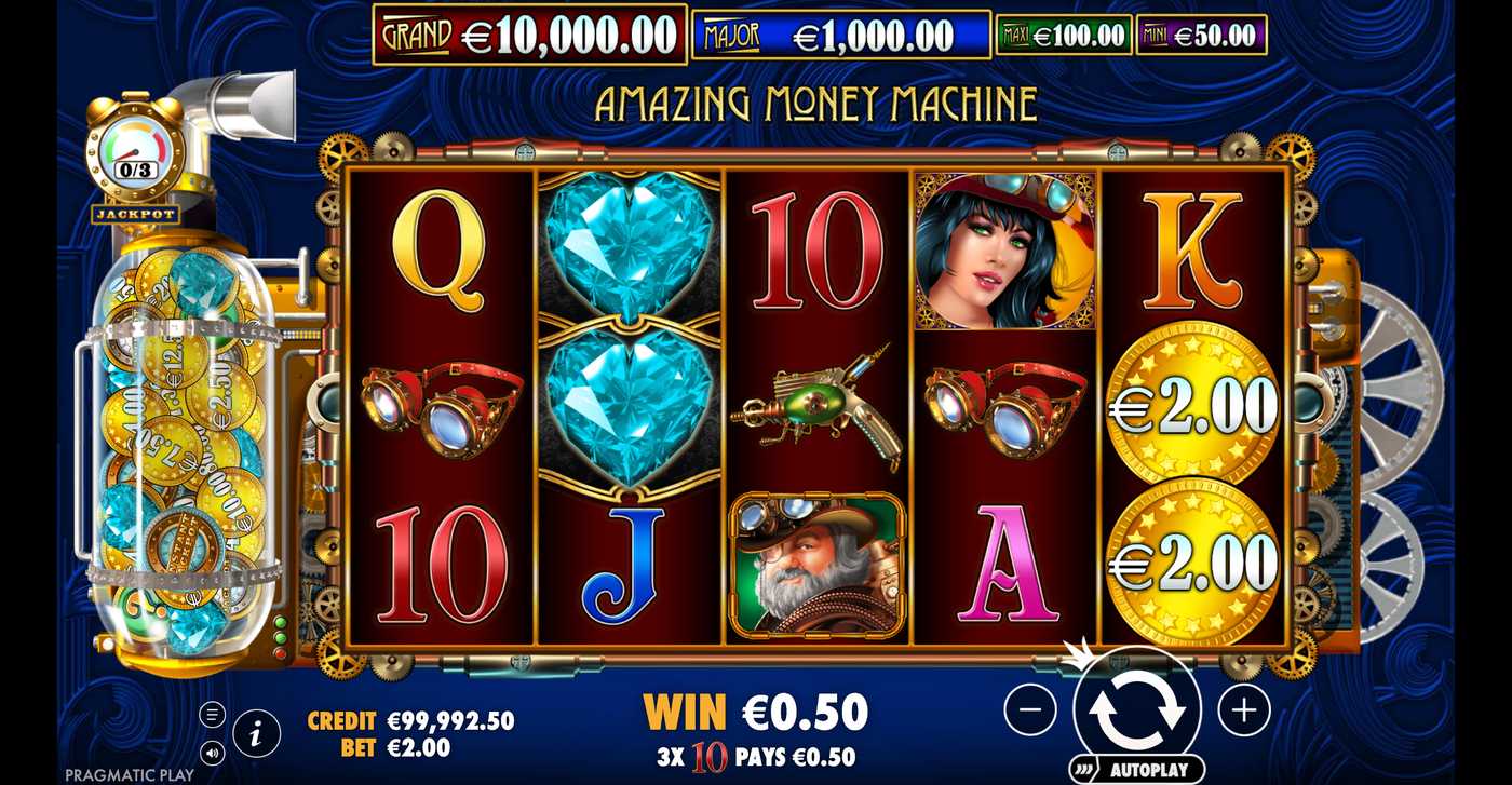 The Amazing Money Machine: image of winning