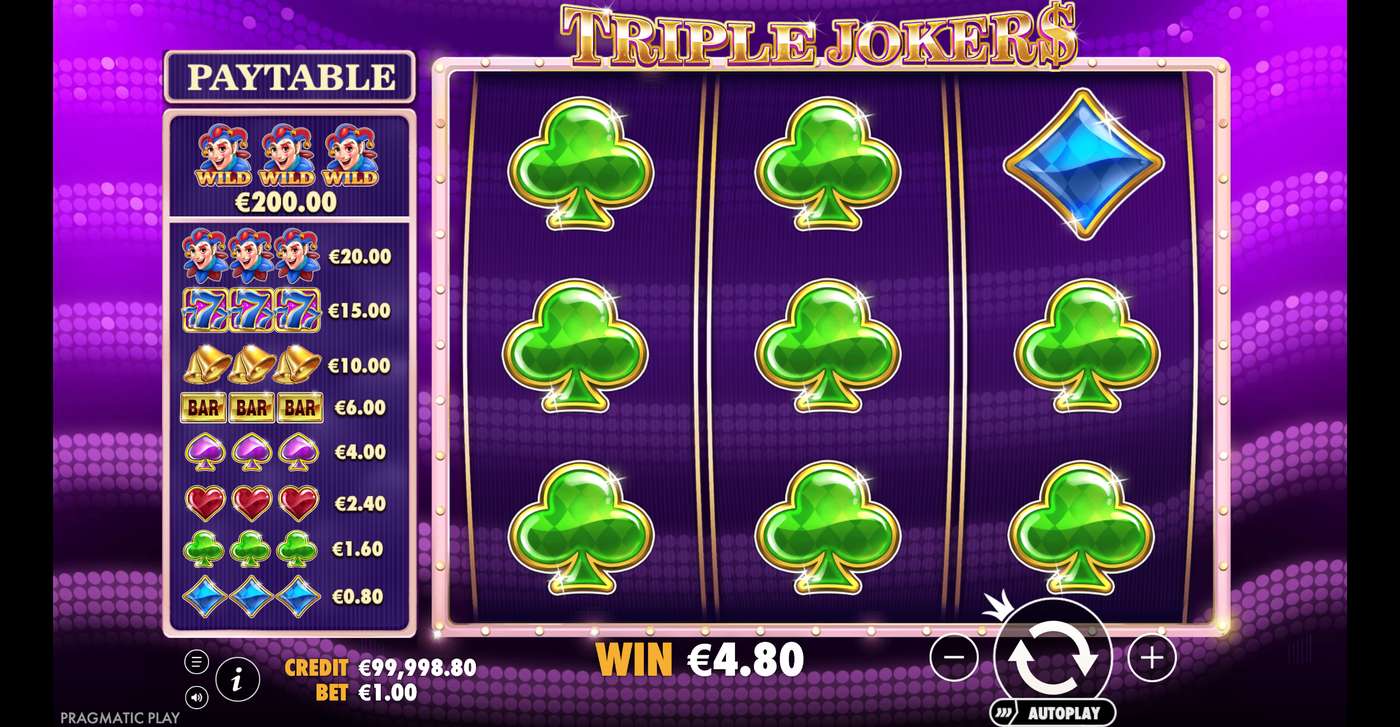 Triple Jokers: image of winning