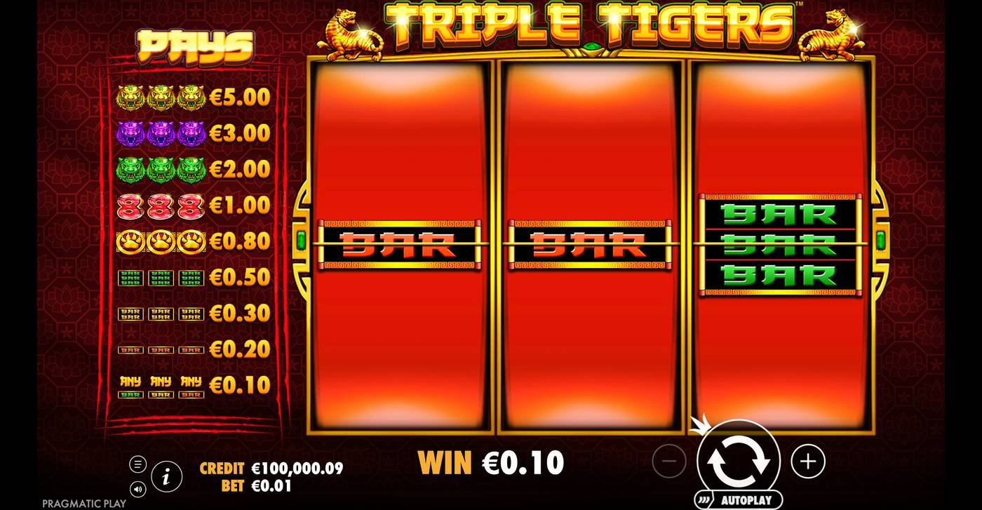 Triple Tigers: image of winning