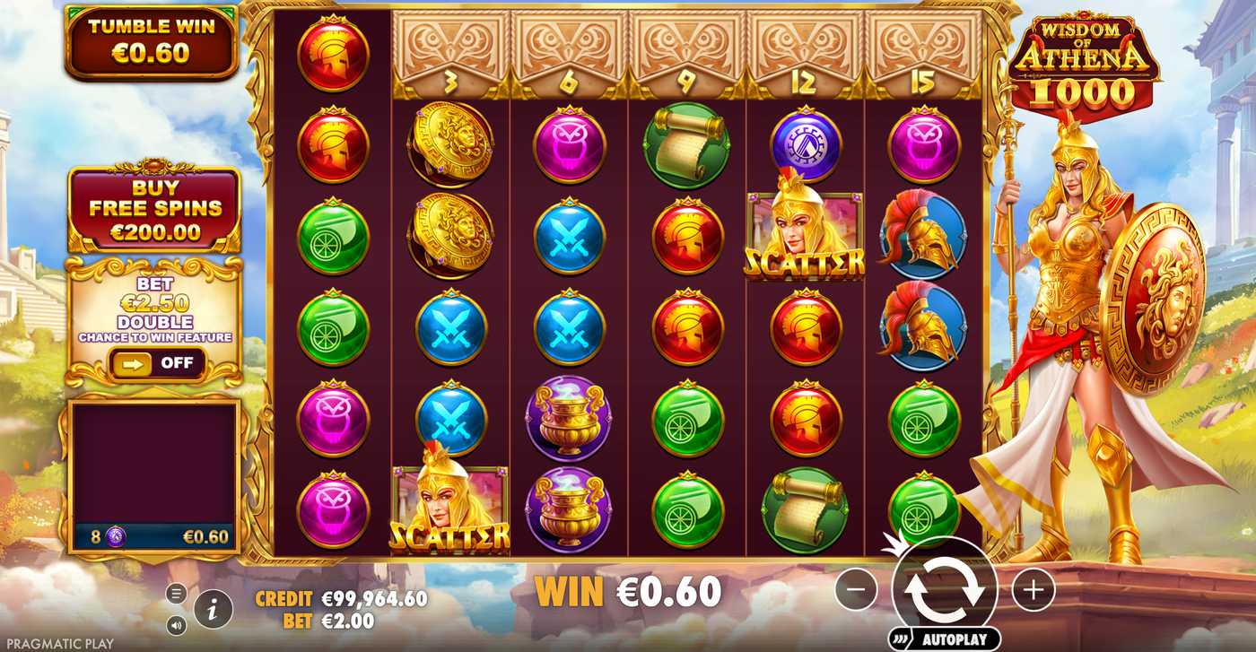 Wisdom of Athena 1000: image of winning