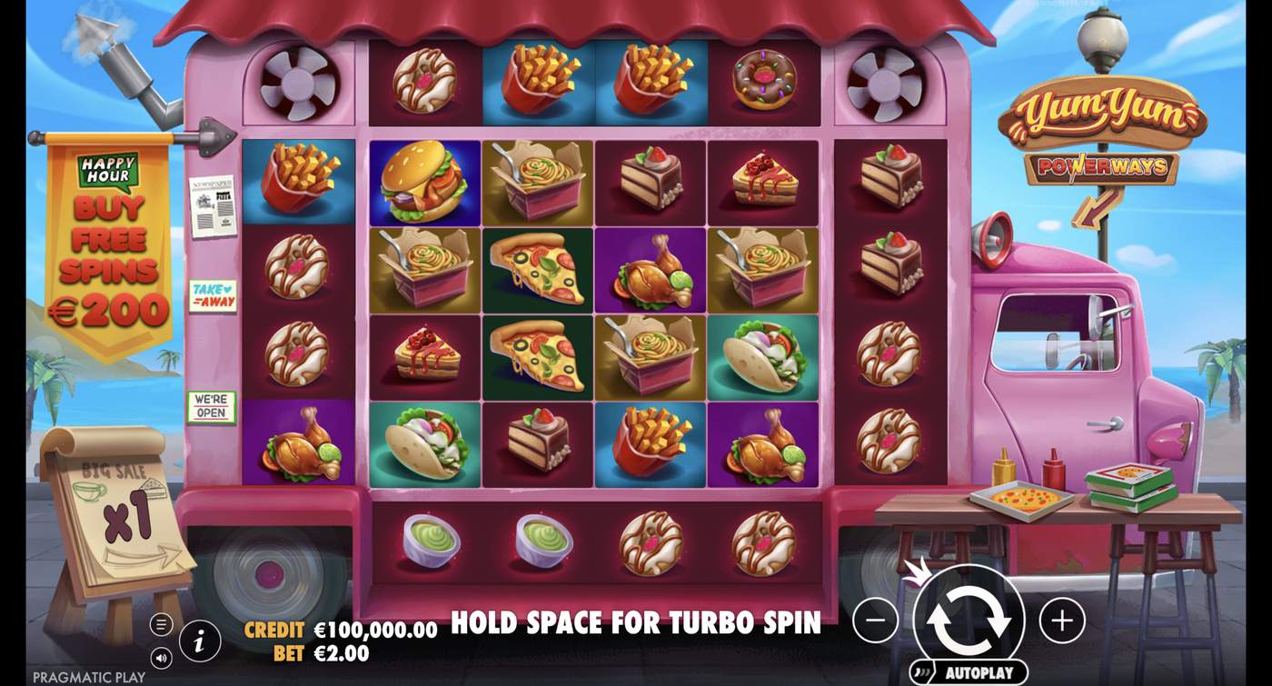 Yum Yum PowerWays: image of main menu