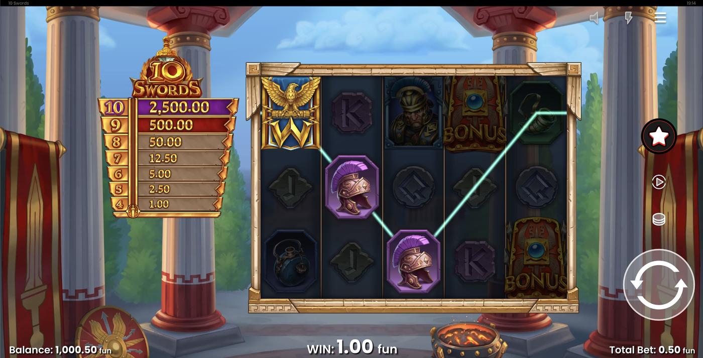 10 Swords: image of winning