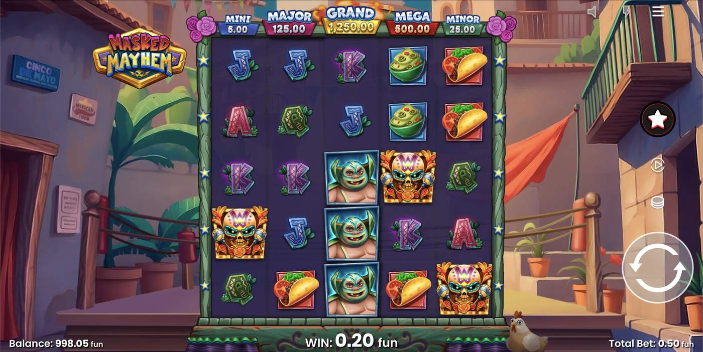 Masked Mayhem: image of winning