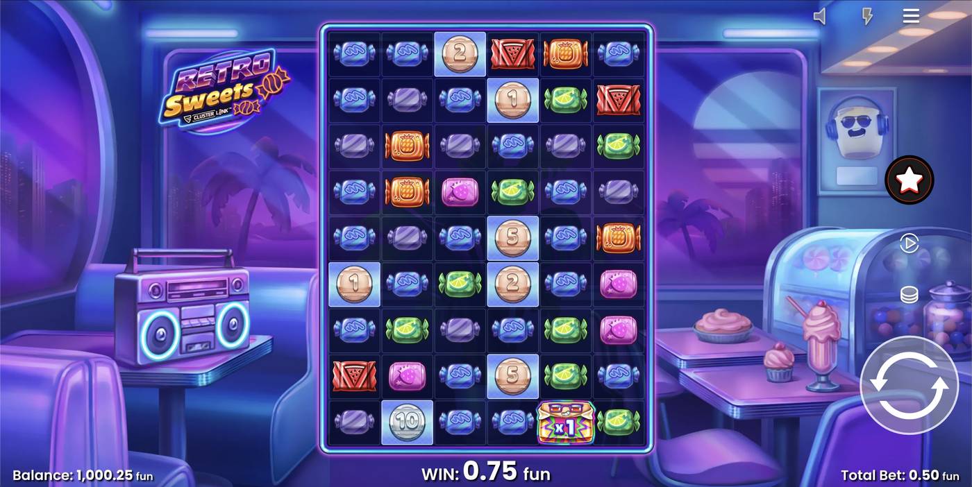 Retro Sweets: image of winning