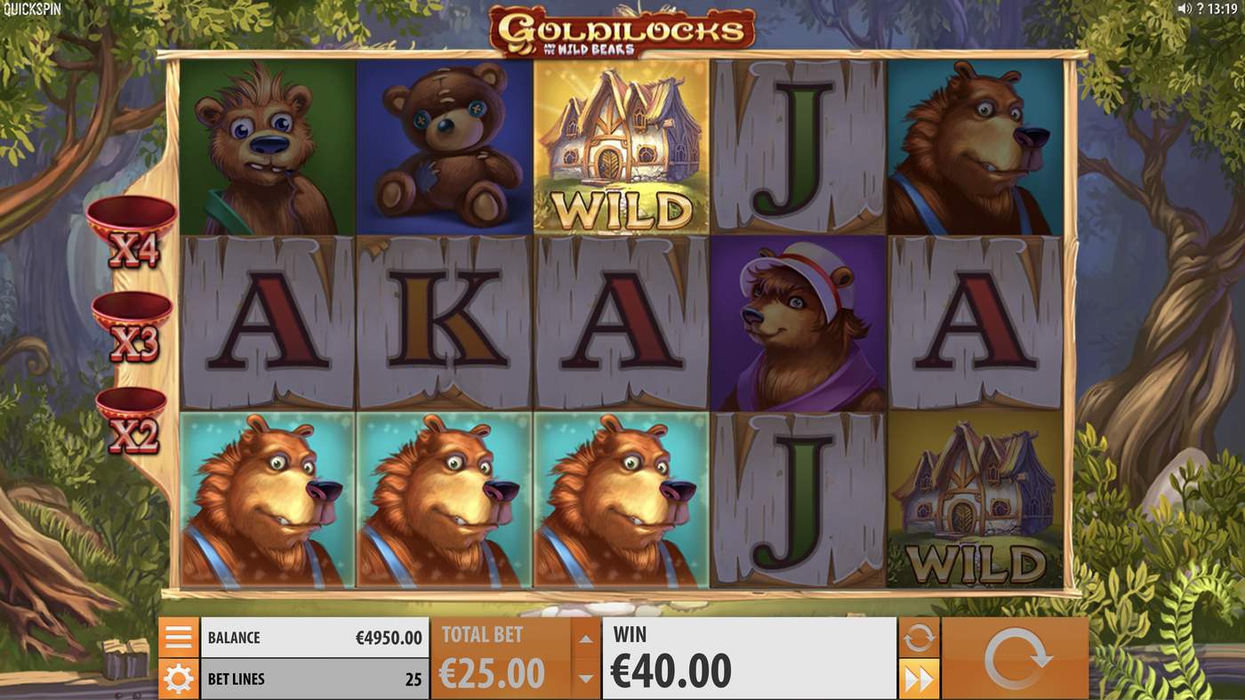 Goldilocks: image of winning