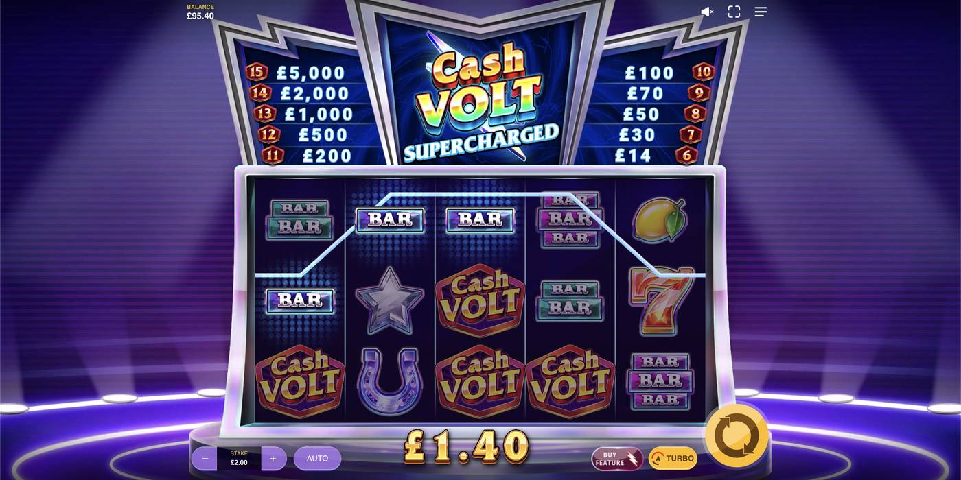 Cash Volt Supercharged: image of winning