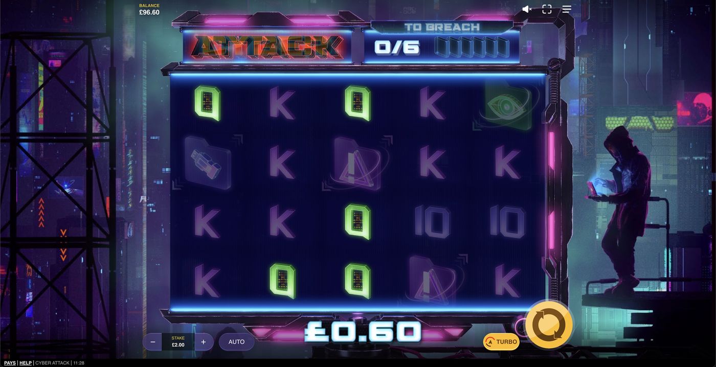 Cyber Attack: image of winning