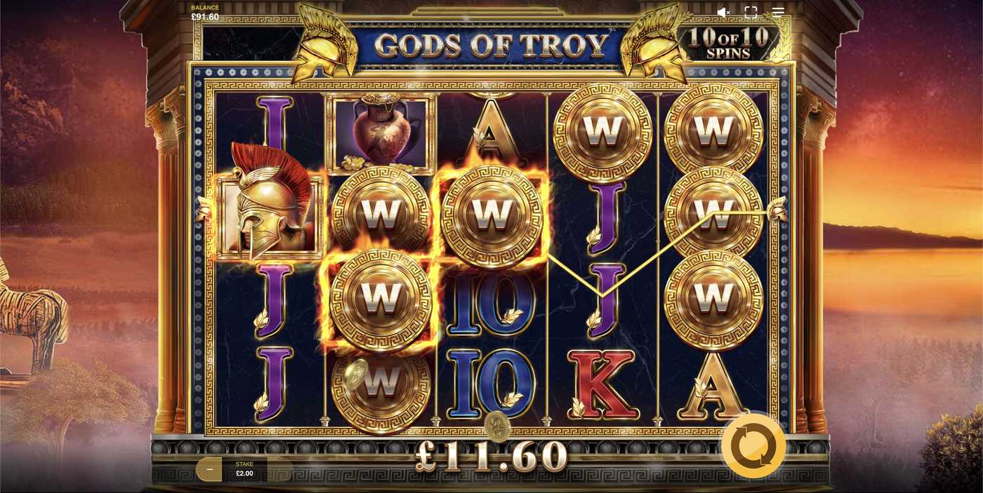 Gods Of Troy: image of winning