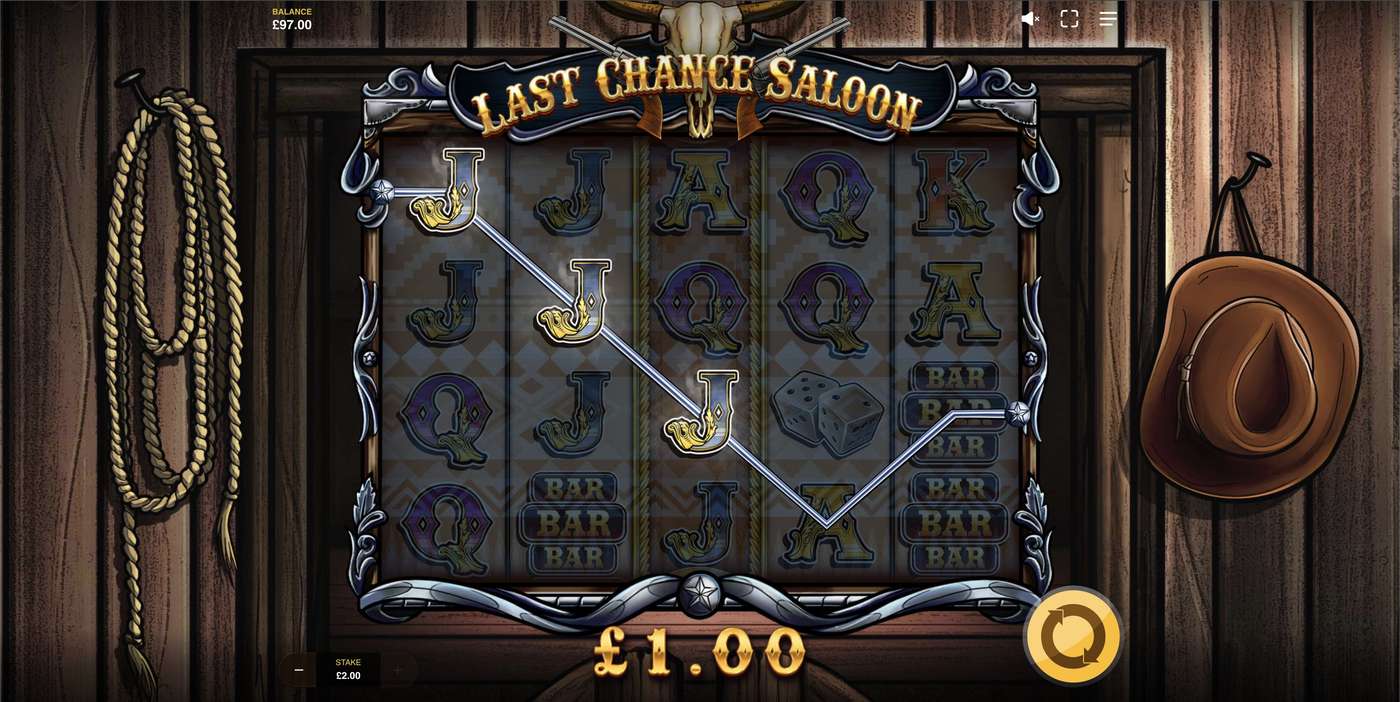 Last Chance Saloon: image of winning