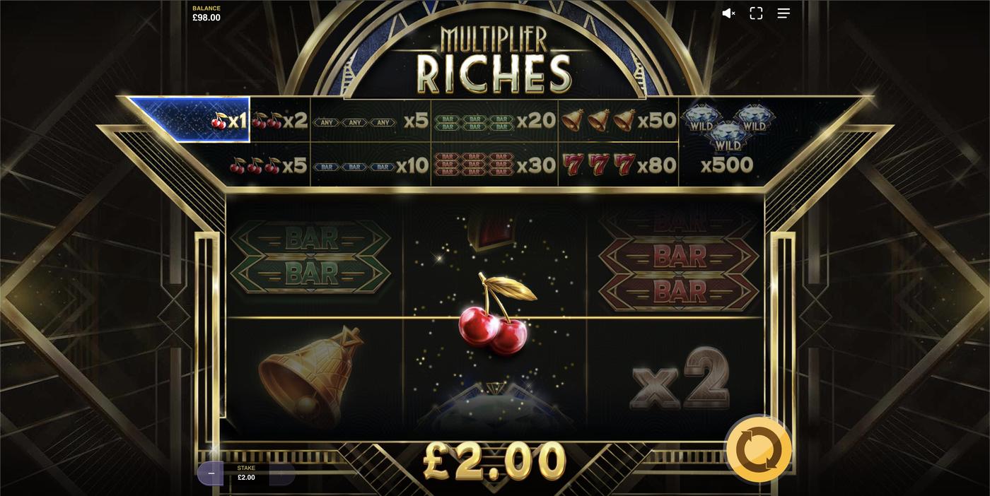 Multiplier Riches: image of winning
