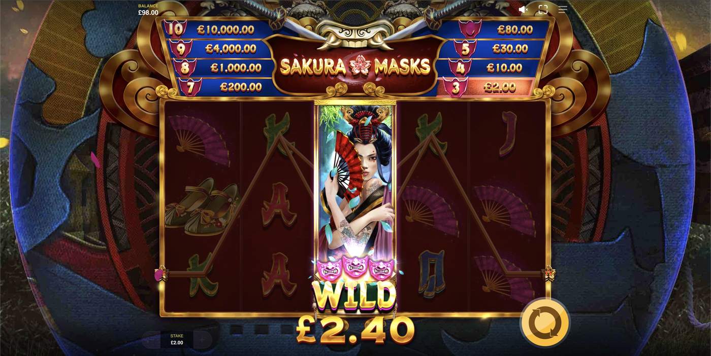Sakura Masks: image of winning