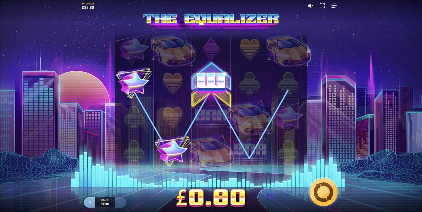 The Equalizer: image of winning