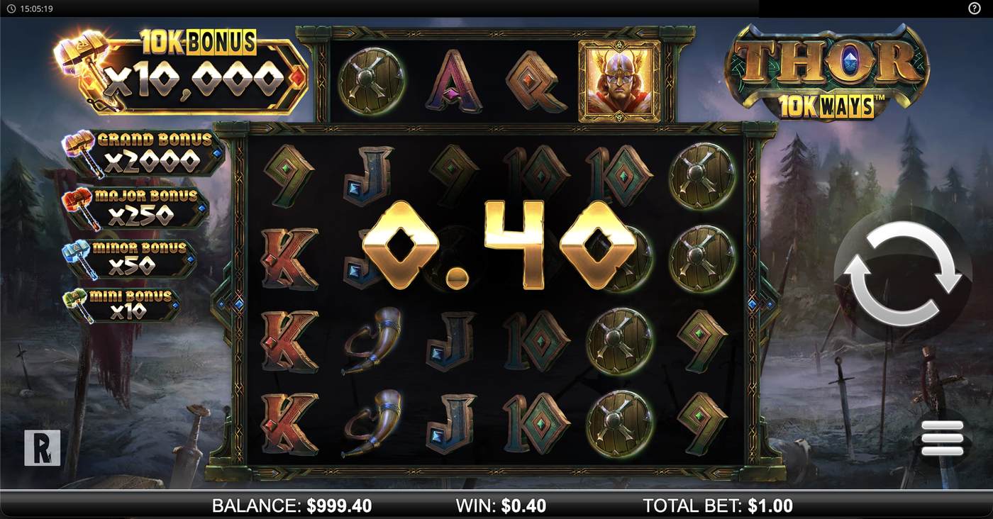 Thor 10K Ways: image of winning