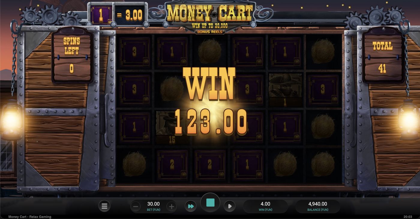 Money Cart: image of winning