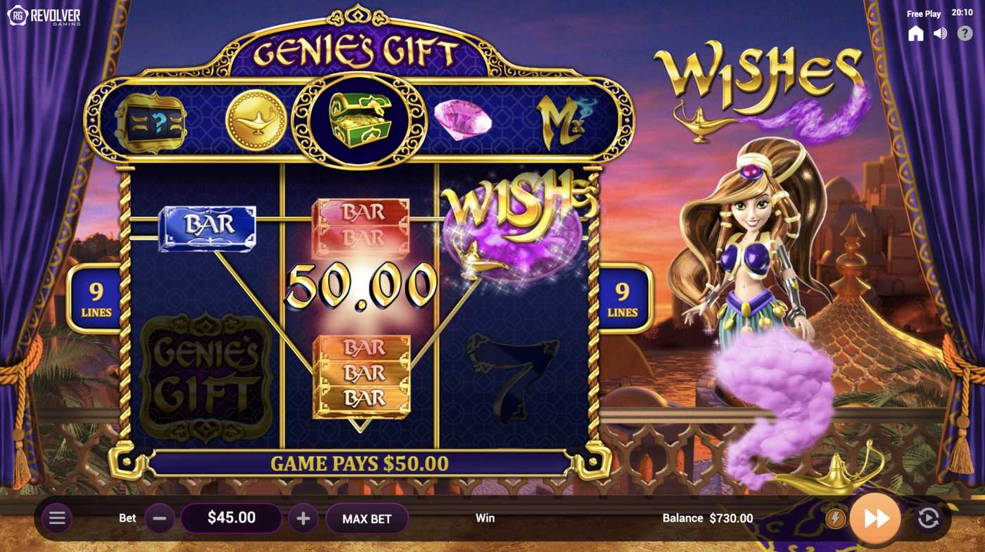 Wishes: image of winning