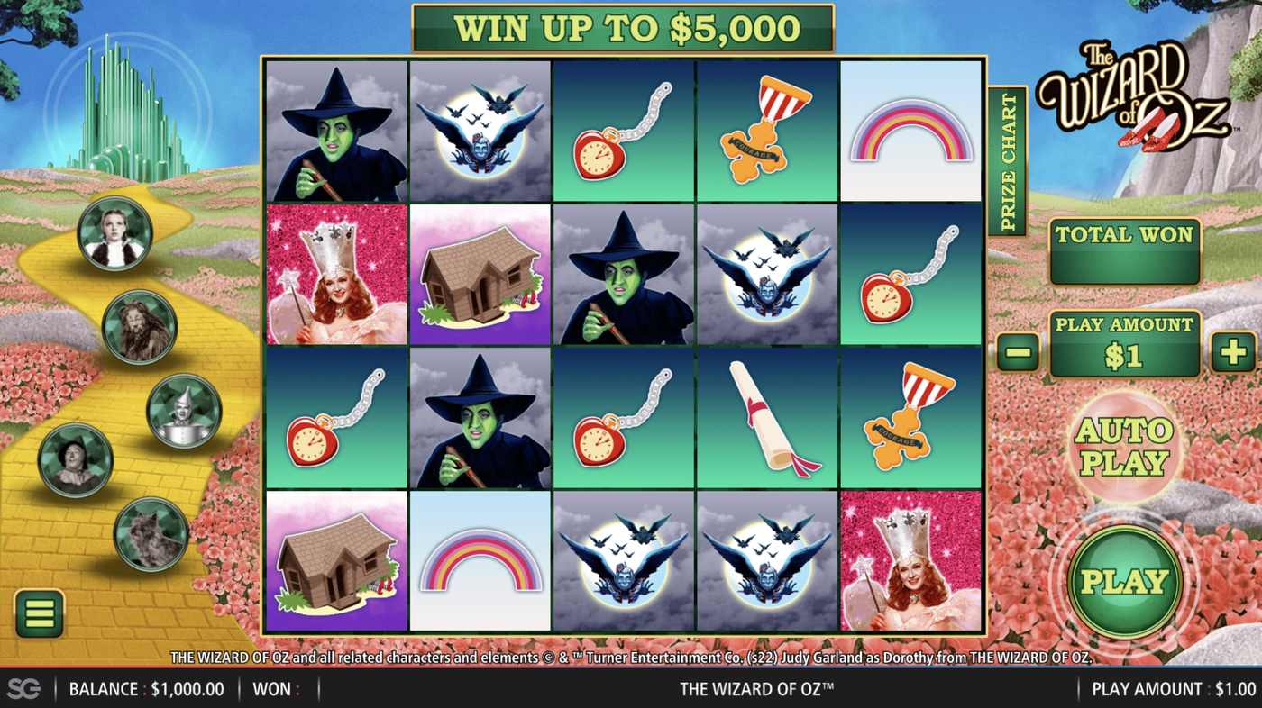 The Wizard of Oz: image of main menu