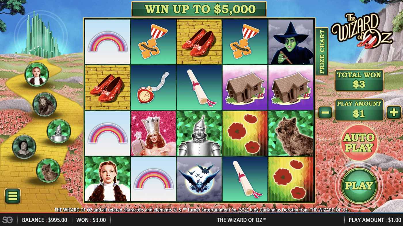 The Wizard of Oz: image of winning
