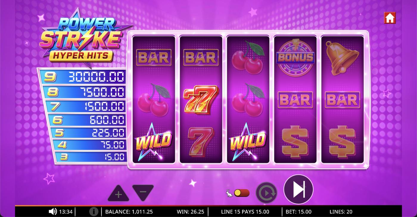 Power Strike Hyper Hits: image of winning