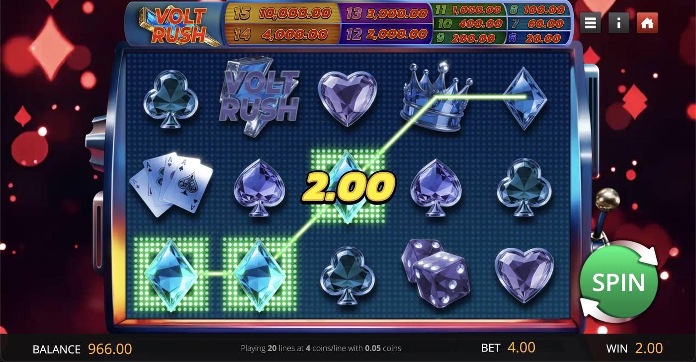 Volt Rush: image of winning